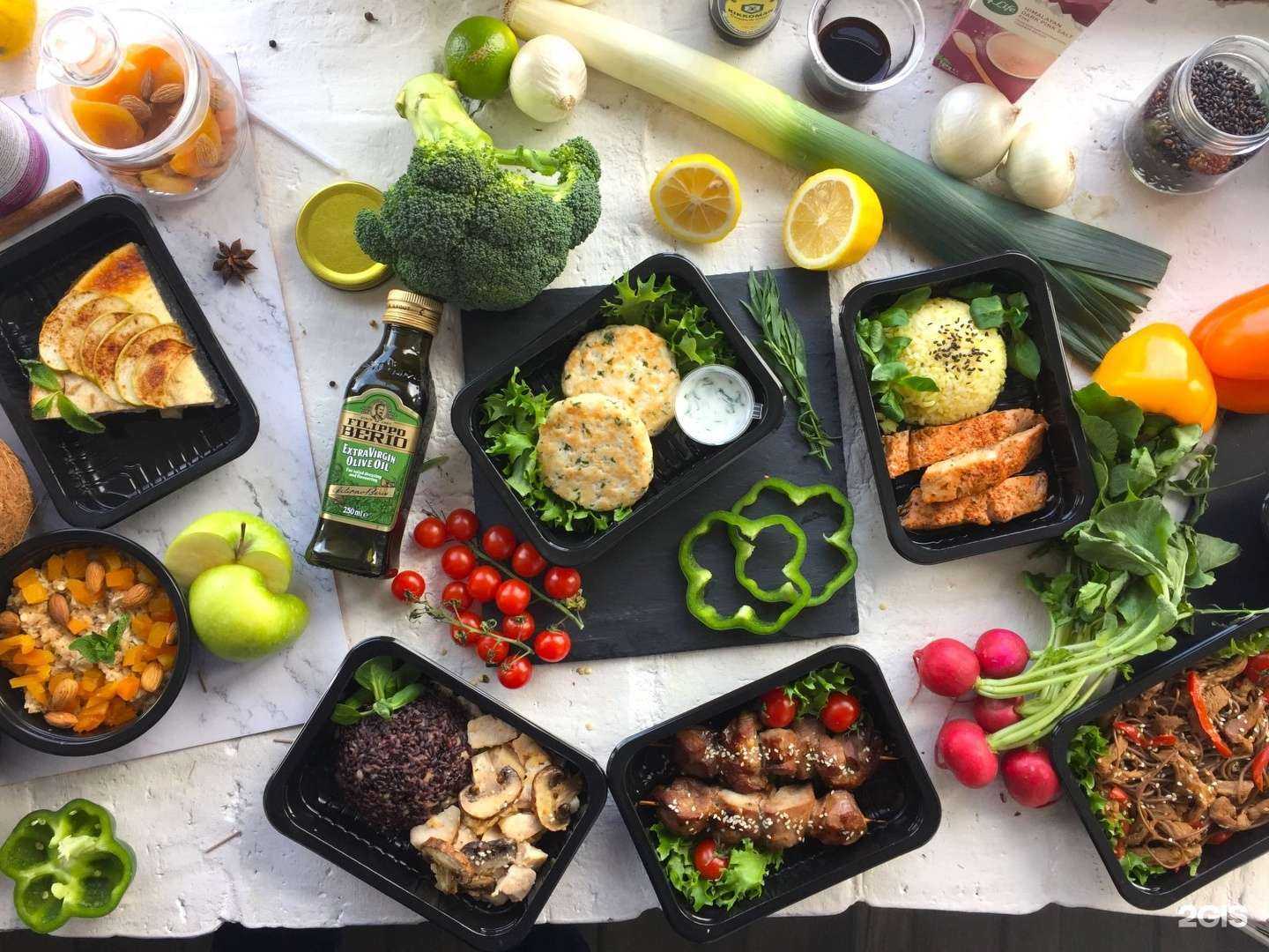 Отзывы на компанию Правильное питание №1 в г. Сургут c фото