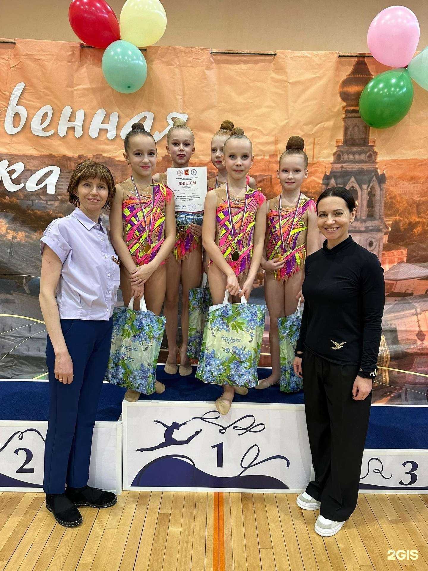 Отзывы на компанию Юность в г. Вологда c фото