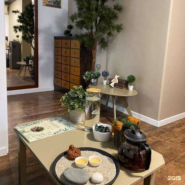 Отзывы на компанию Софитерра в Перми c фото