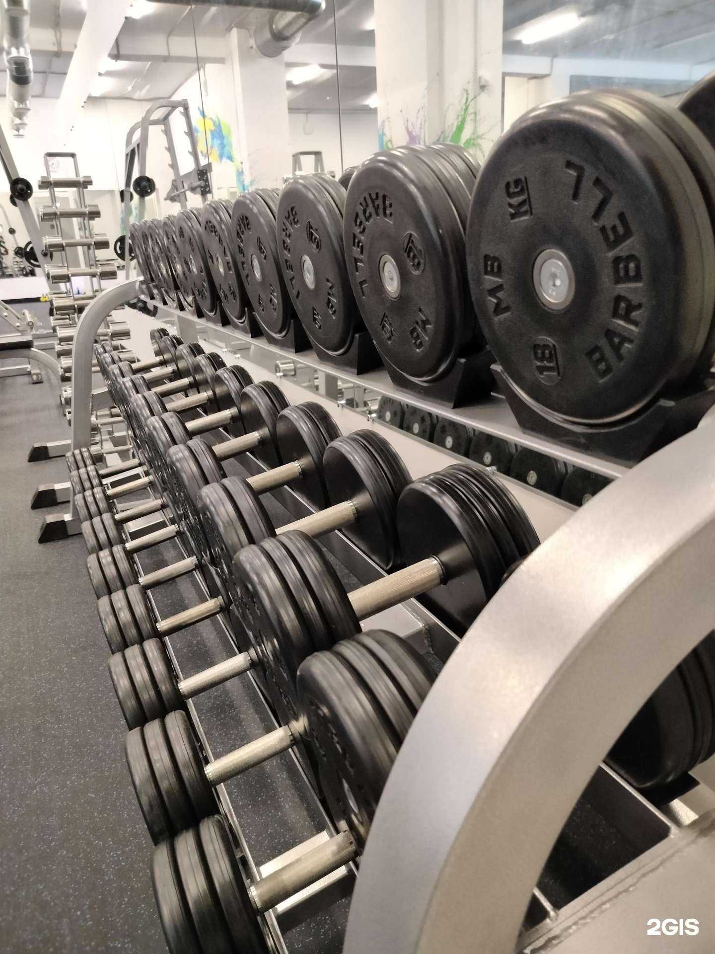 Отзывы на компанию Energy Fitness в Перми c фото