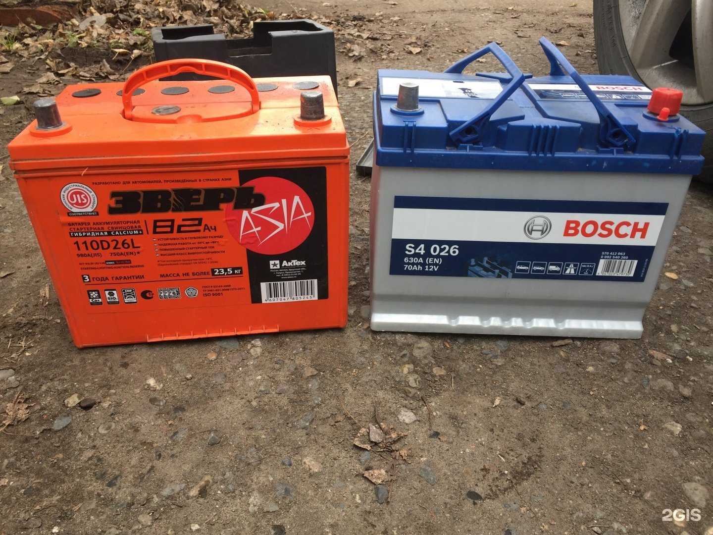 Отзывы на компанию Медведь в Абакане c фото