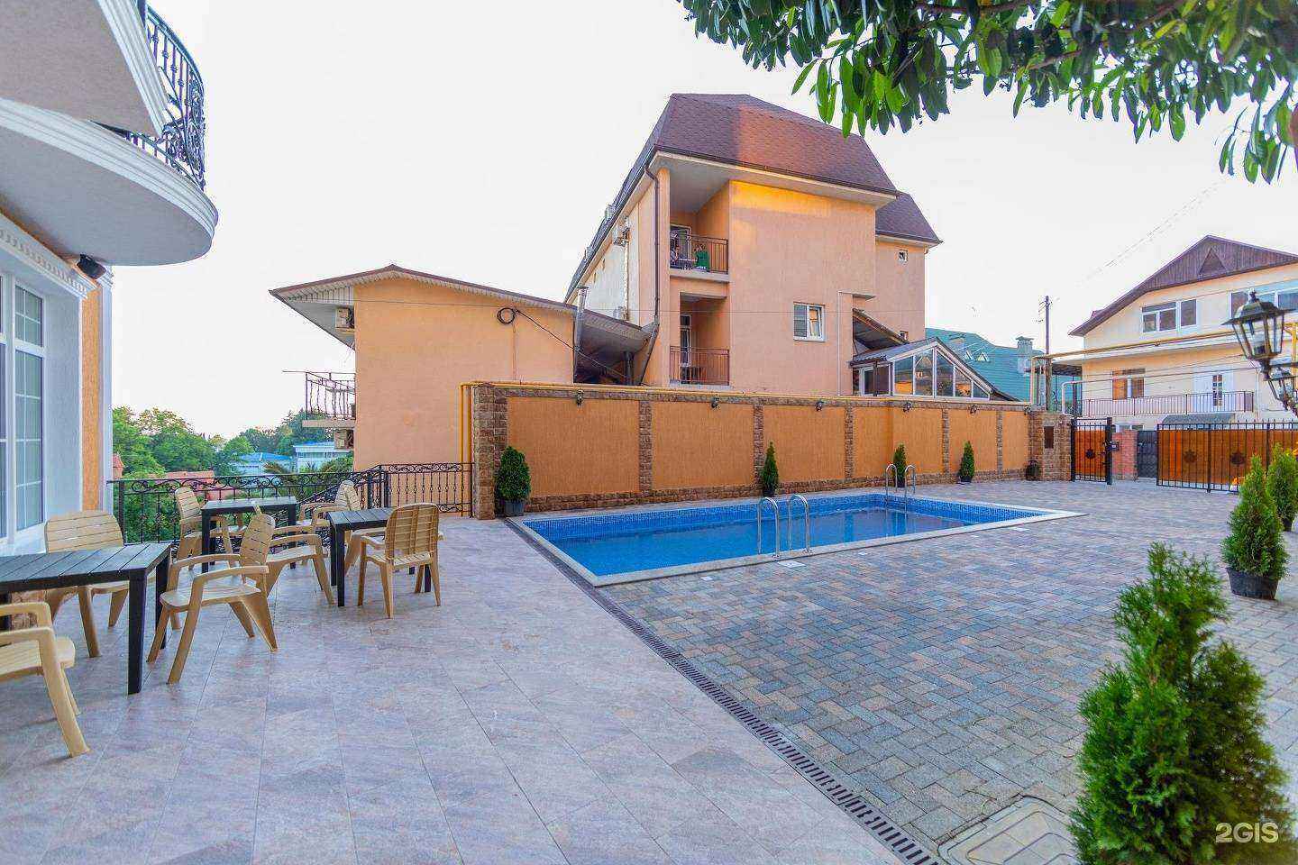 Отзывы на компанию Джанго в г. Сочи c фото