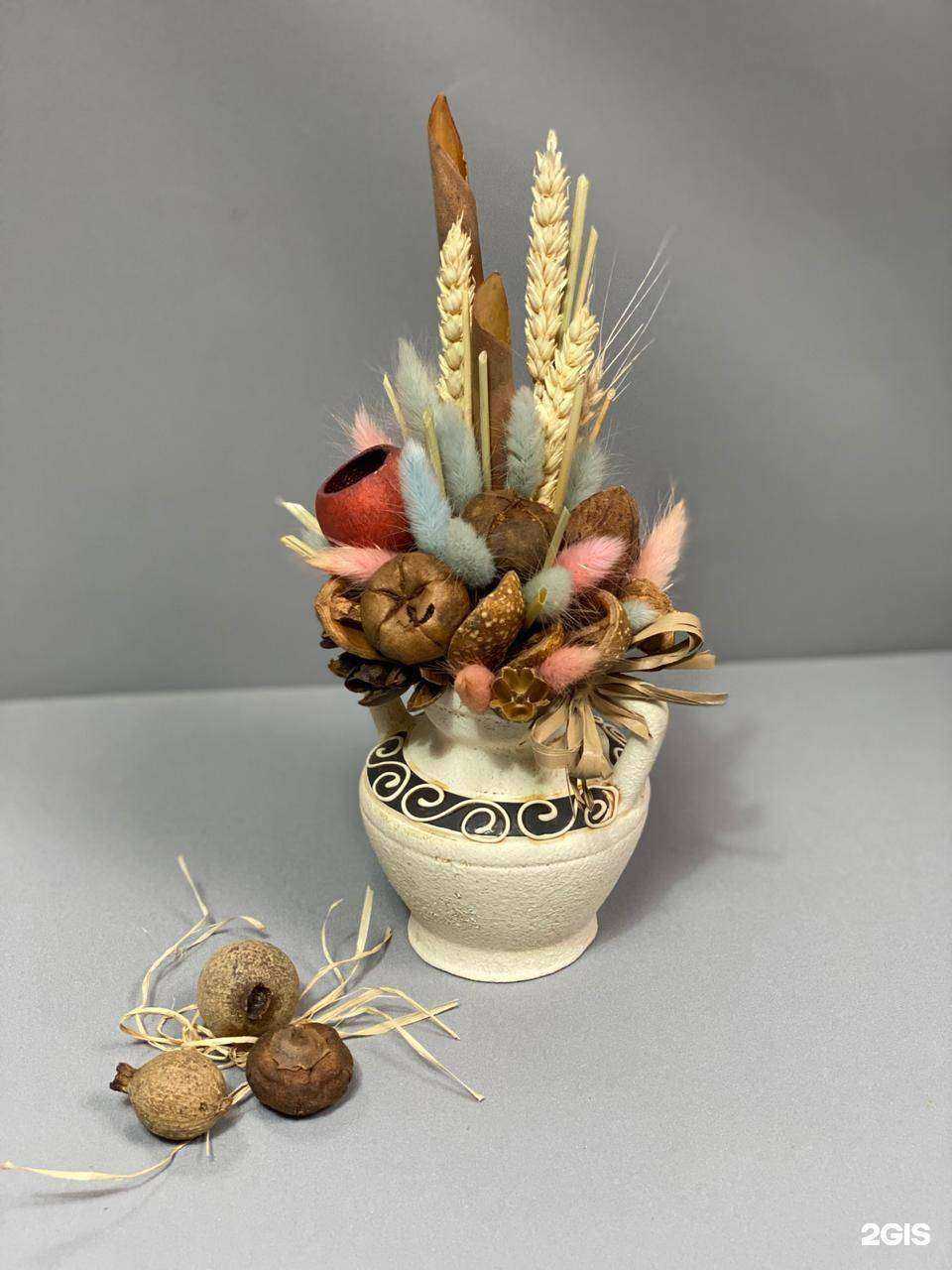 Отзывы на компанию Диана в г. Северск c фото