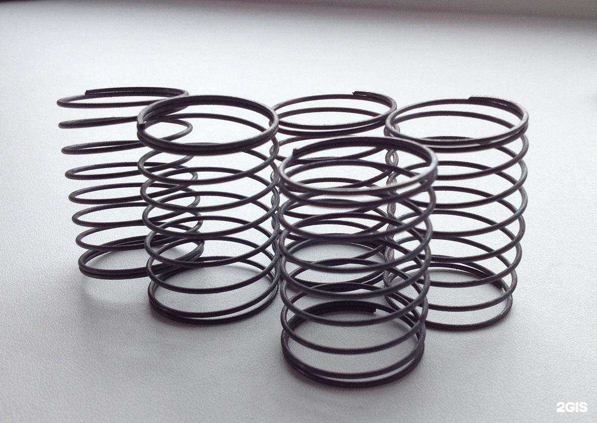 Отзывы на компанию Регионтехсервис в Челябинске c фото