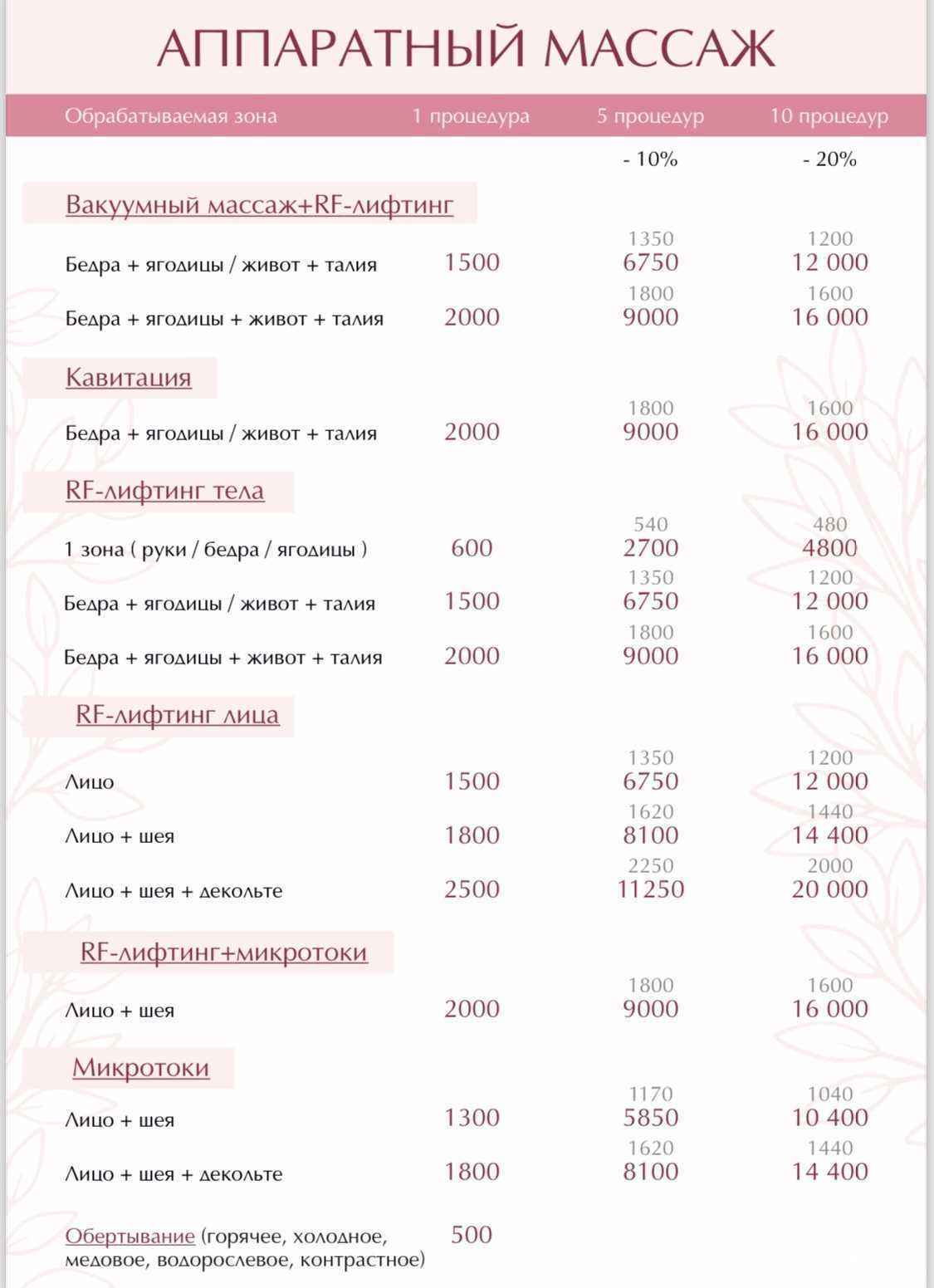 Отзывы на компанию Beauty Laser в г. Ульяновск c фото