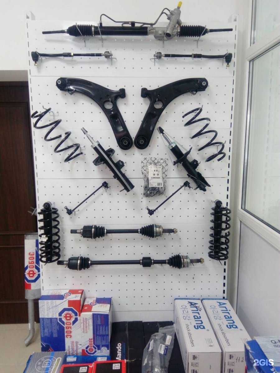 Отзывы на компанию Solarisrio в Тюмени c фото