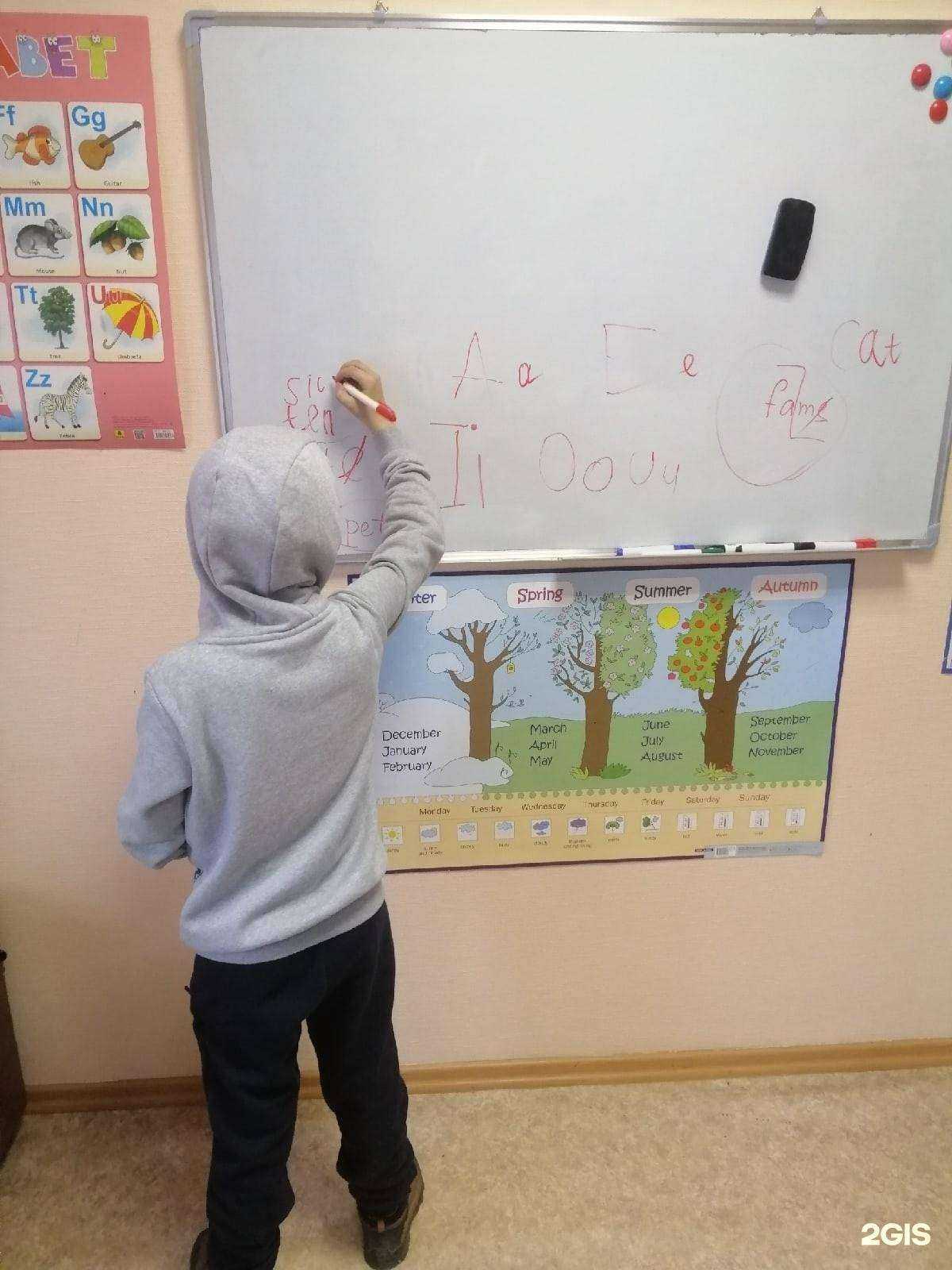 Отзывы на компанию Sовушки в Красноярске c фото