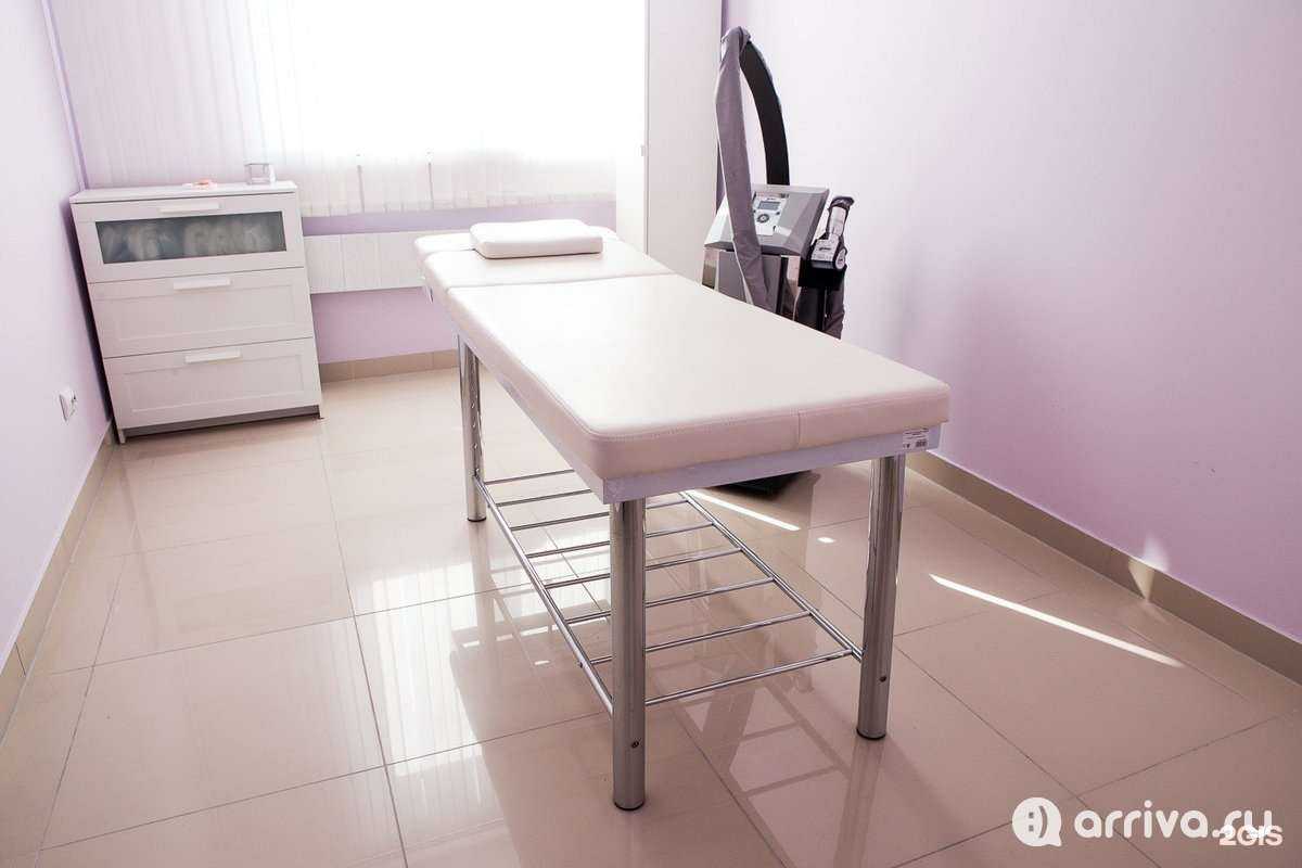 Отзывы на компанию BeFlexy в Тольятти c фото