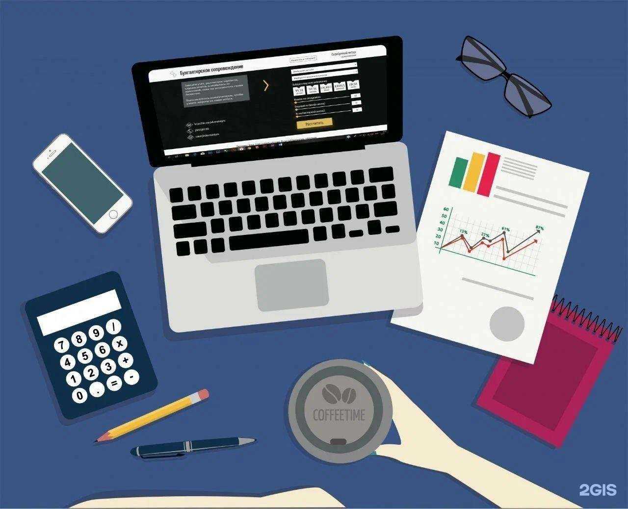 Отзывы на компанию Серебряный ветер в Рязани c фото