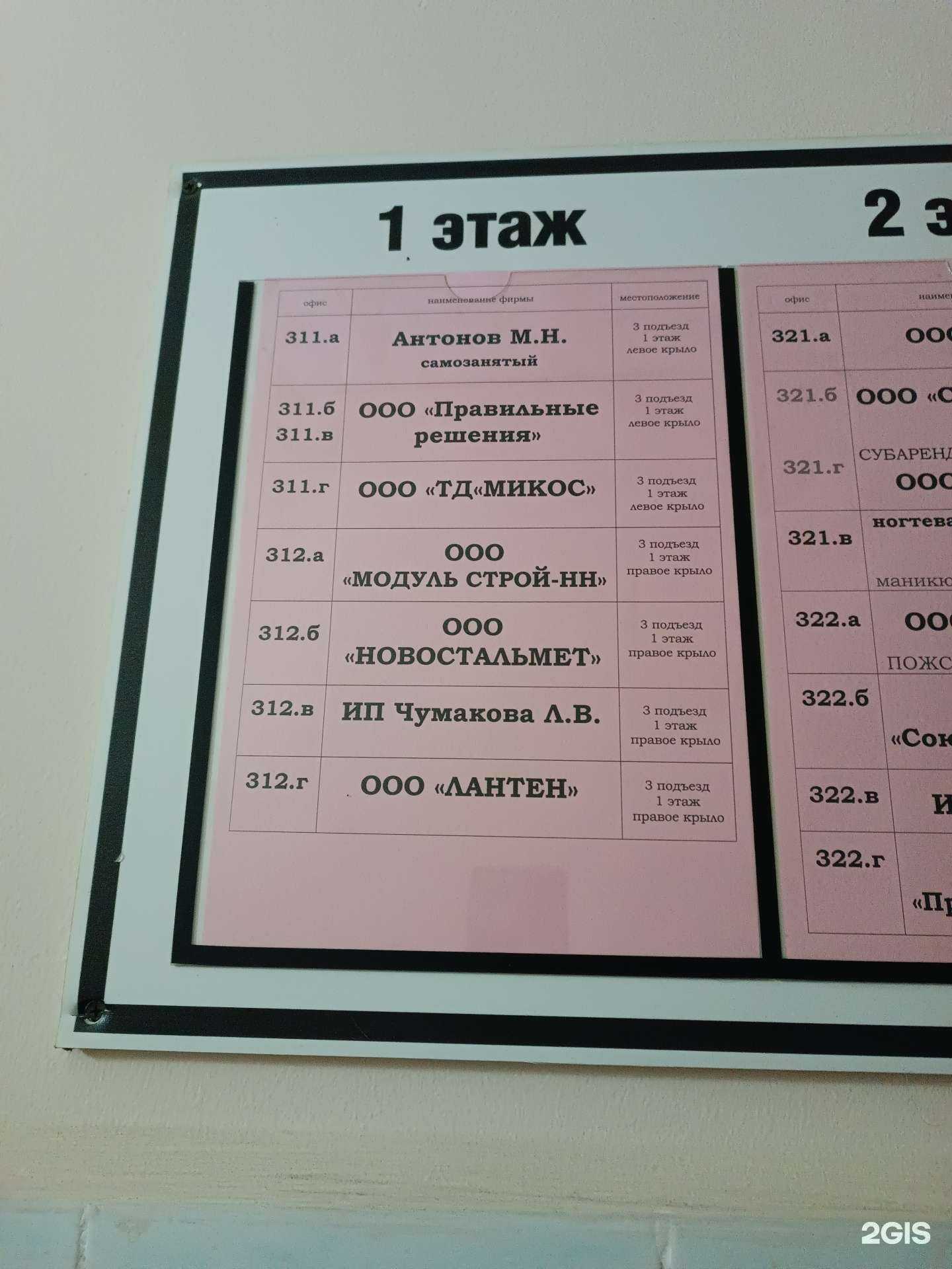 Отзывы на компанию Лантен в г. Нижний Новгород c фото