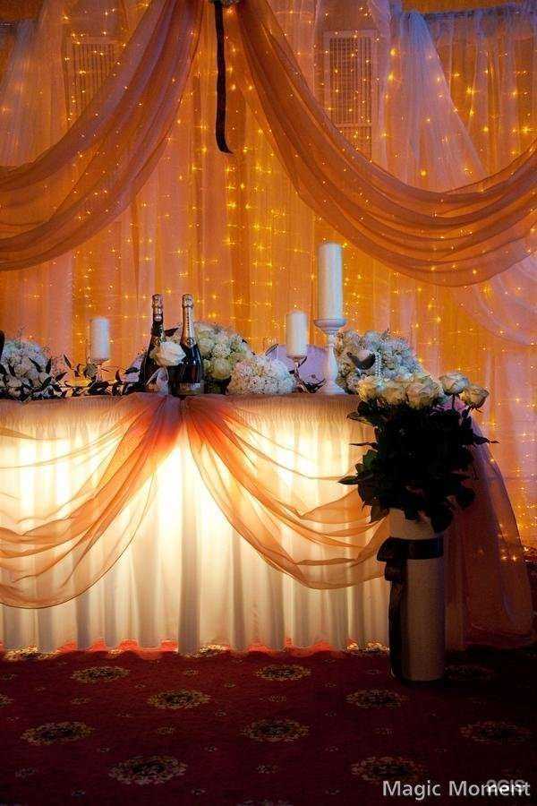 Отзывы на компанию Шар в г. Липецк c фото