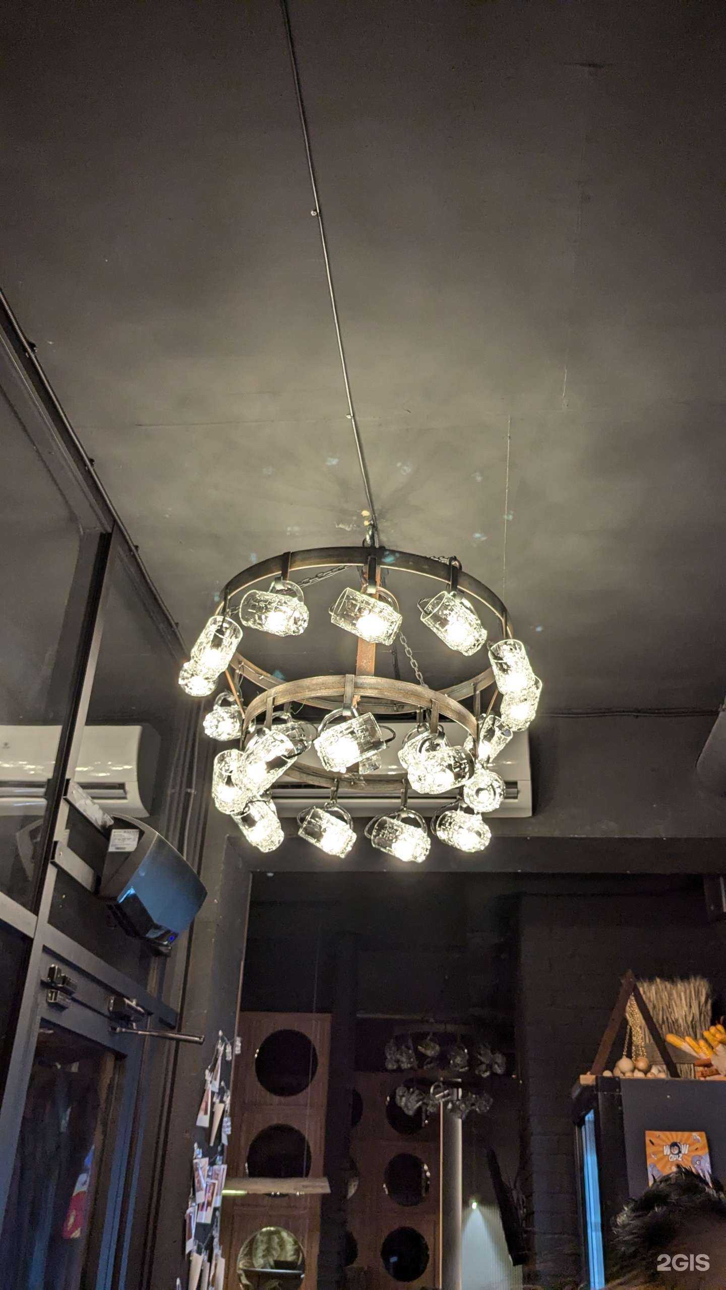 Отзывы на компанию Большая шишка в Ульяновске c фото