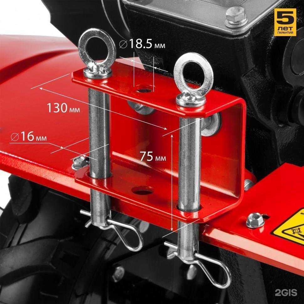 Отзывы на компанию Строймаг в Урени c фото