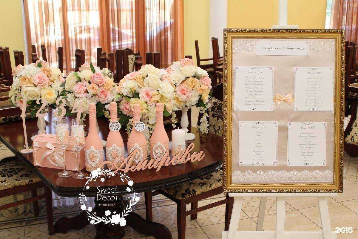 Отзывы на компанию Sweet Decor в Челябинске c фото