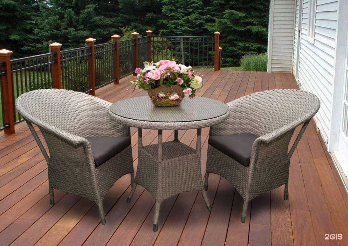 Отзывы на компанию Palma  в Сочи c фото