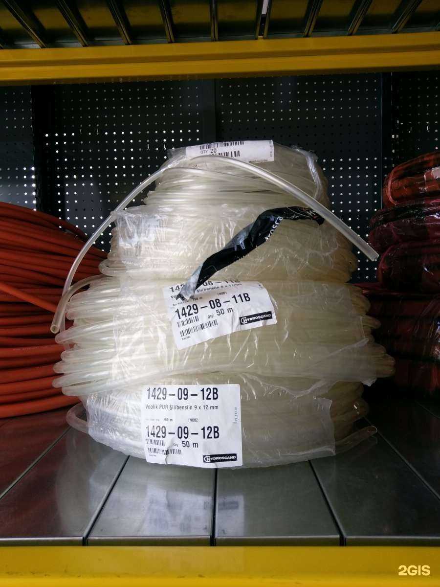 Отзывы на компанию Гидросканд в Новороссийске c фото