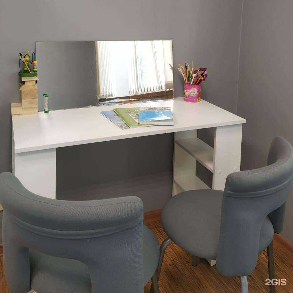 Отзывы на компанию Нейрофокус в г. Тюмень c фото