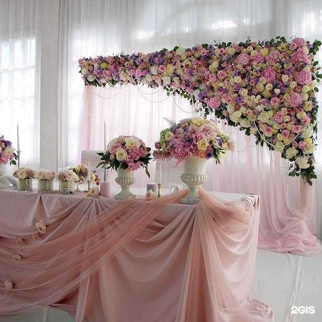 Отзывы на компанию Цветосклад в г. Балашиха c фото