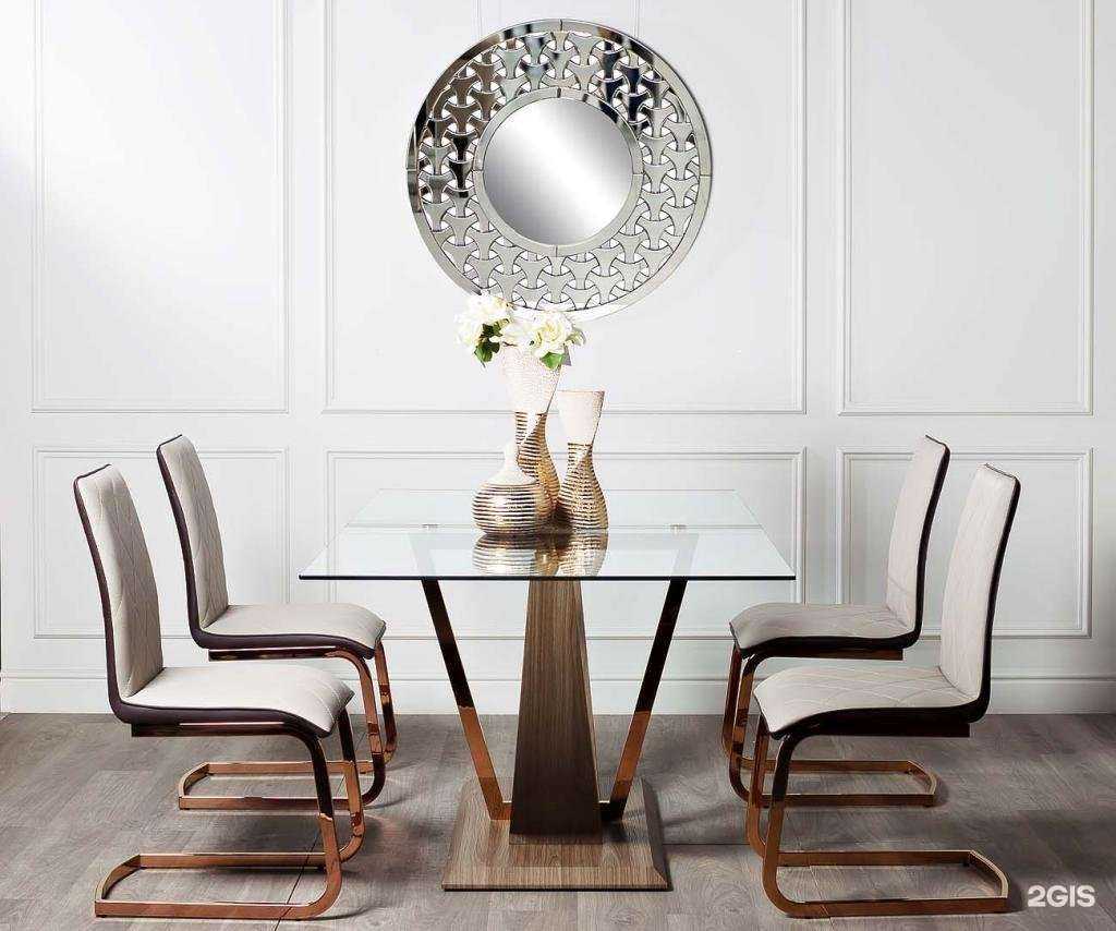 Отзывы на компанию Evita в Геленджике c фото