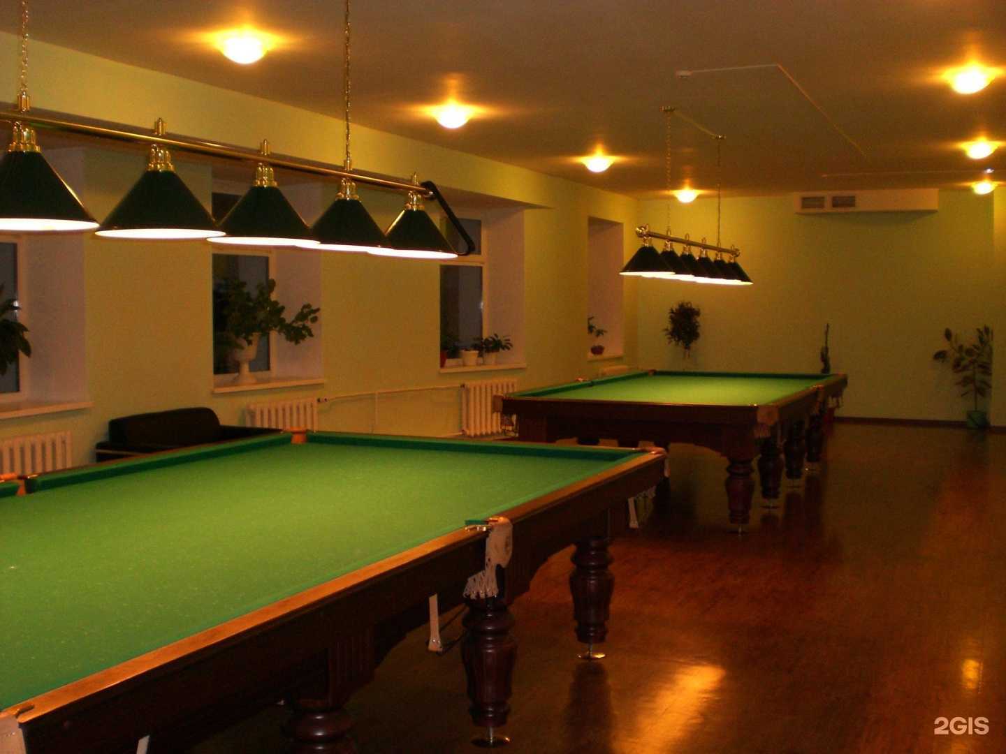 Отзывы на компанию Детско-юношеская спортивная школа в г. Слюдянка c фото