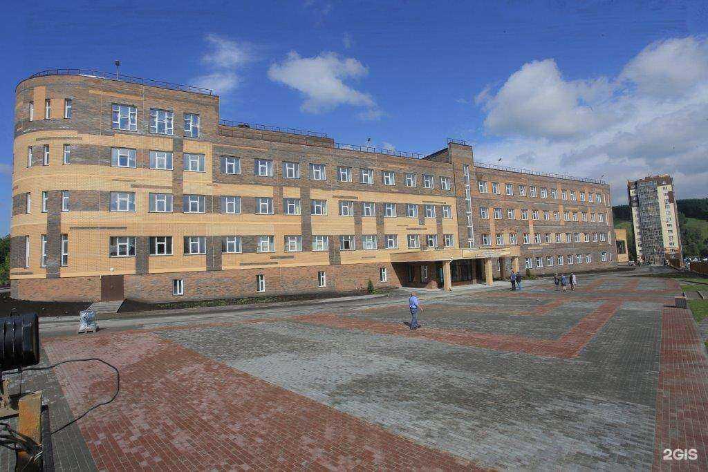 Отзывы на компанию Новосибирская Академия Информационных Технологий в г. Новосибирск c фото