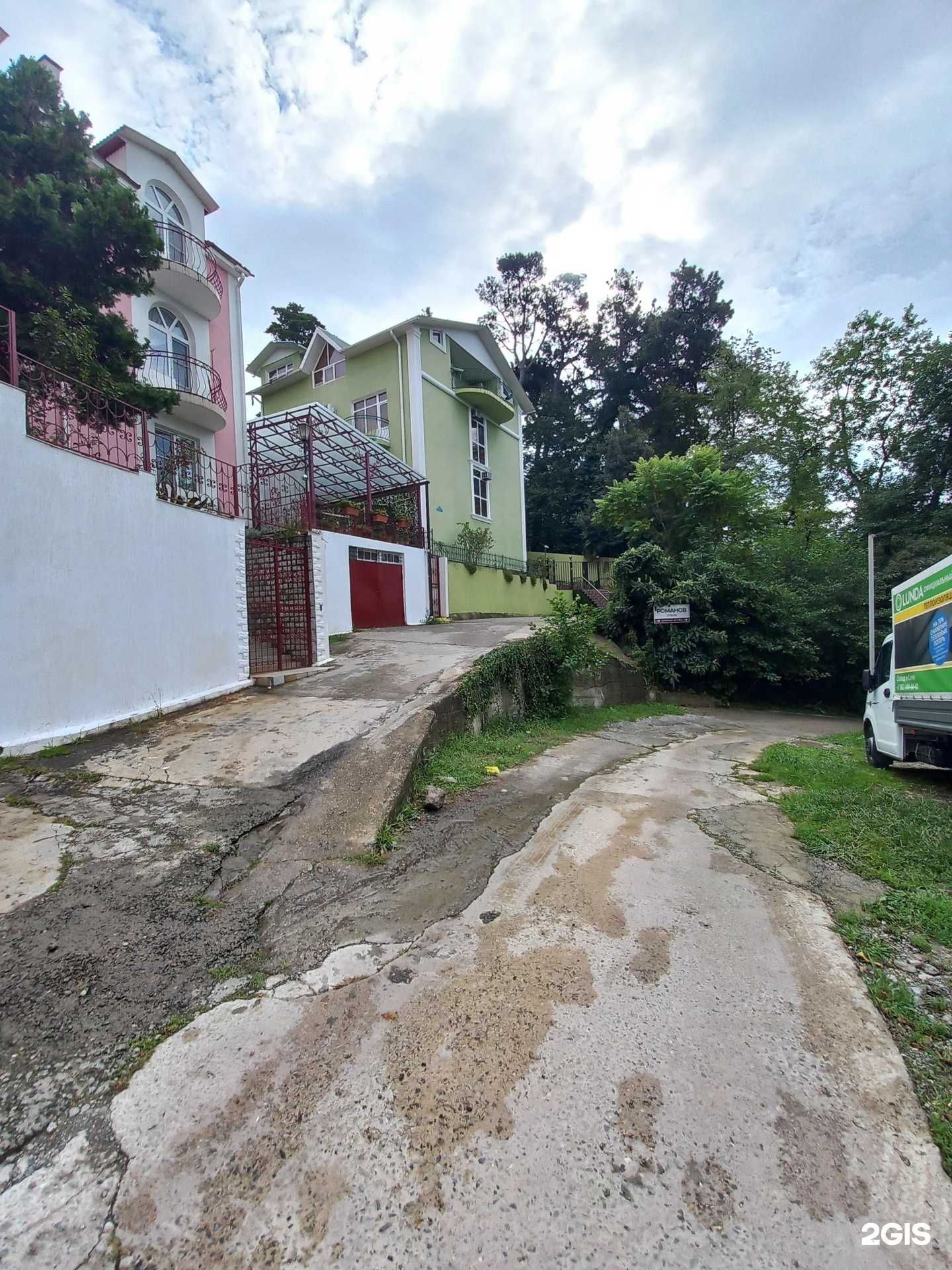 Отзывы на компанию Гостевой дом в Сочи c фото