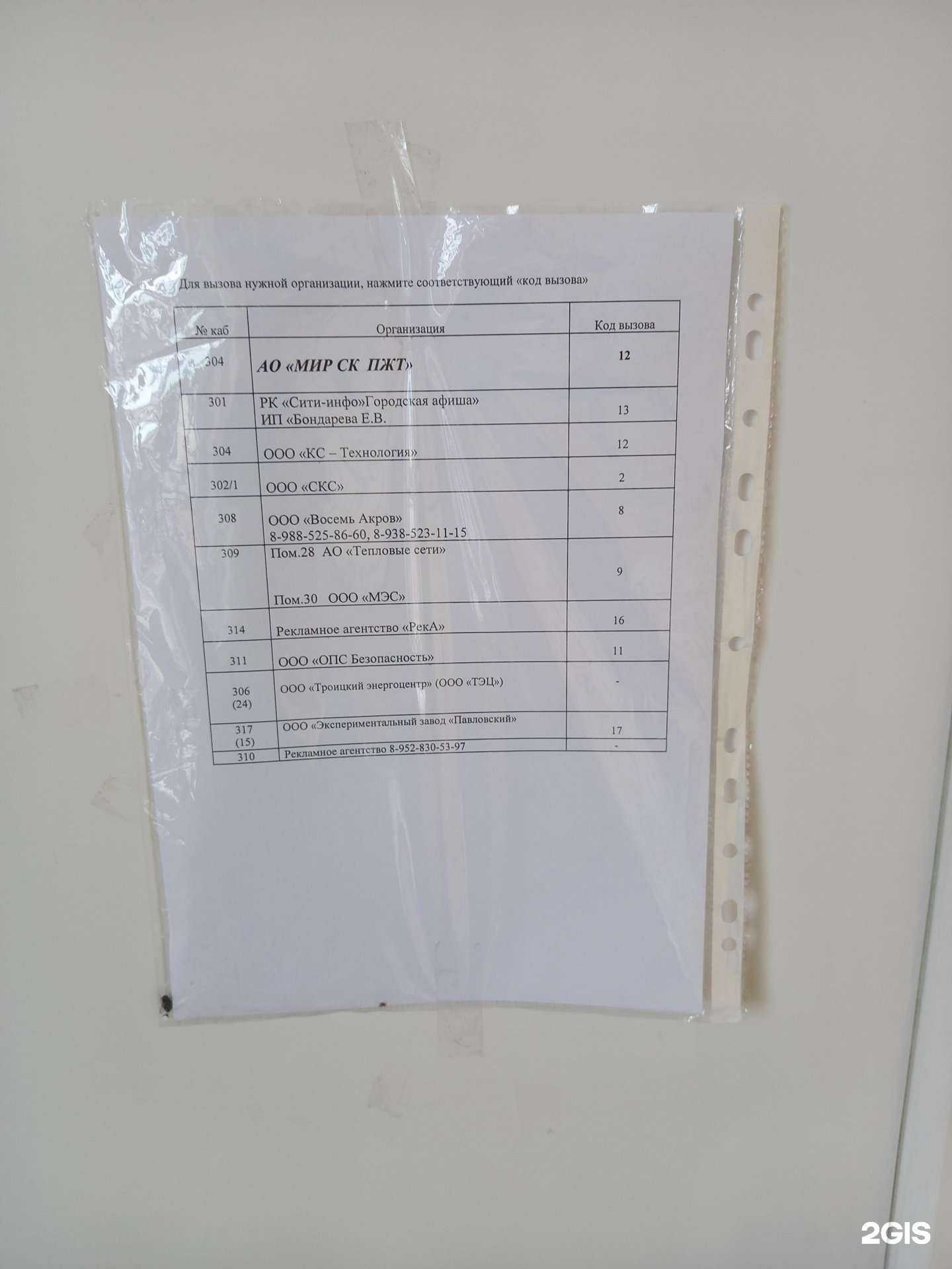 Отзывы на компанию Восемь Акров в г. Краснодар c фото