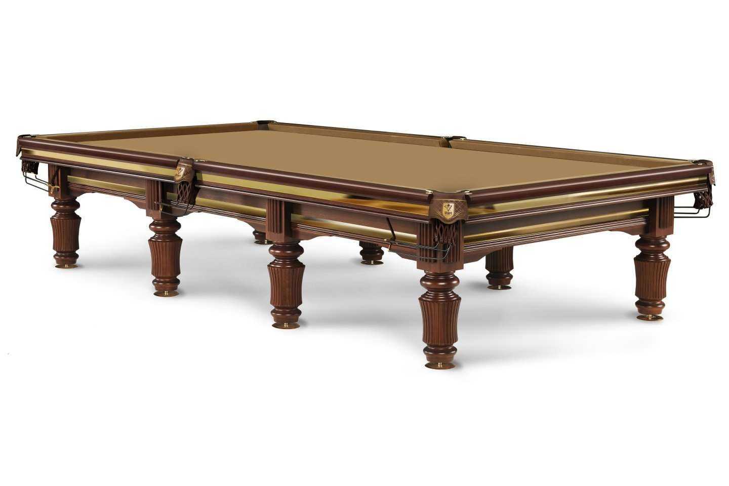 Отзывы на компанию Фабрика старт в Новосибирске c фото