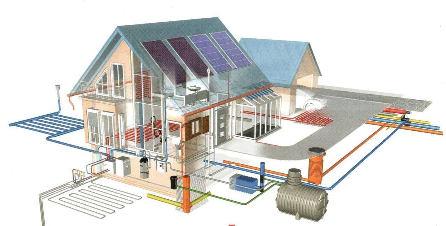 Отзывы на компанию ЭкоДом в г. Калининград c фото