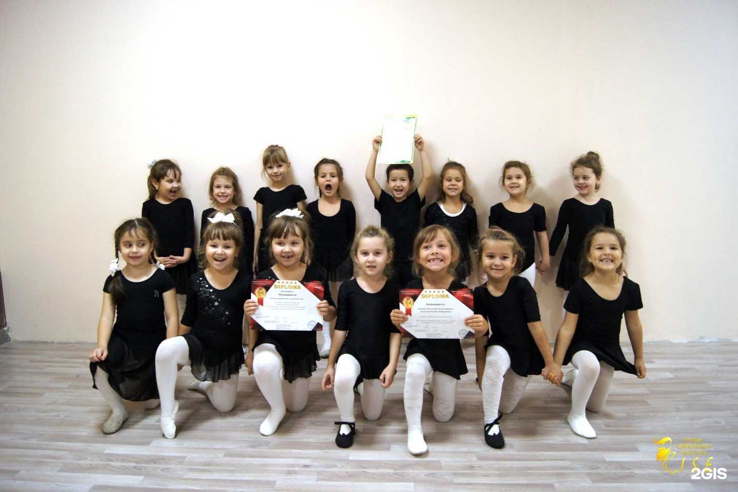 Отзывы на компанию Rise в Уфе c фото