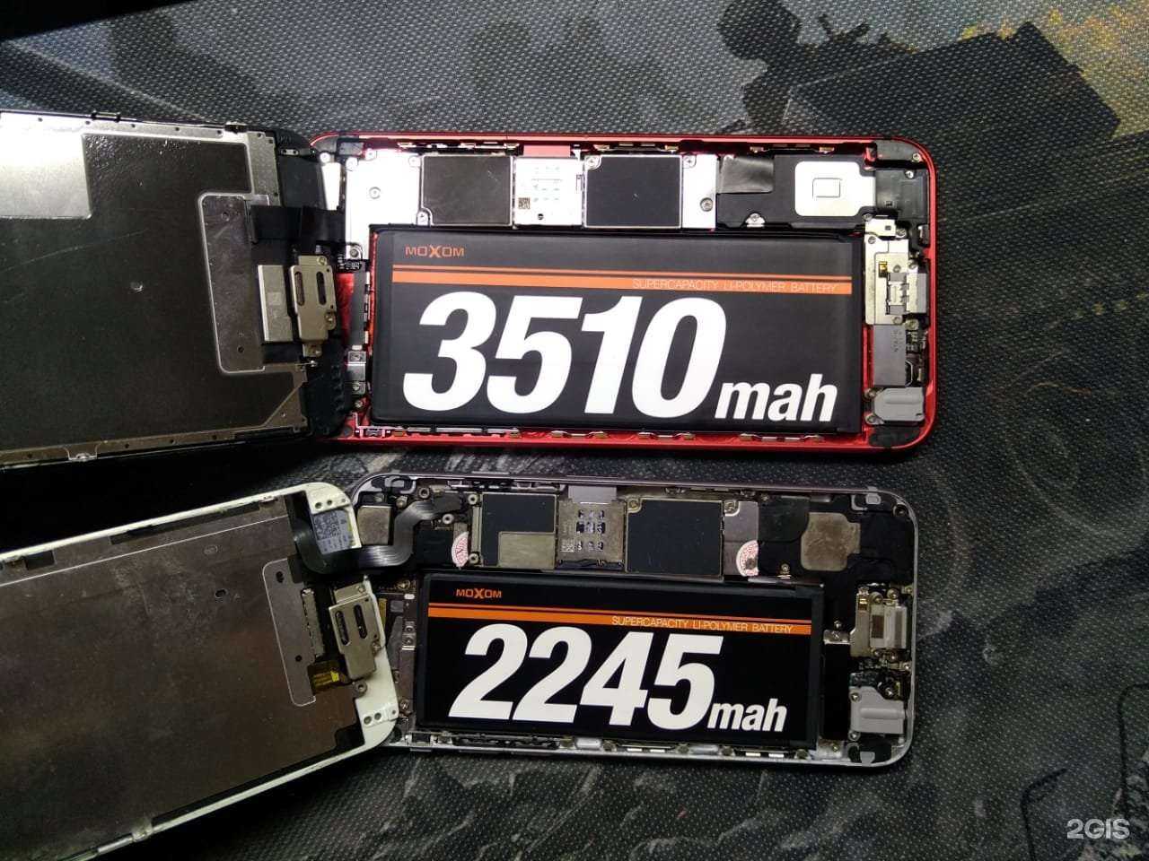 Отзывы на компанию Фаворит в г. Краснодар c фото