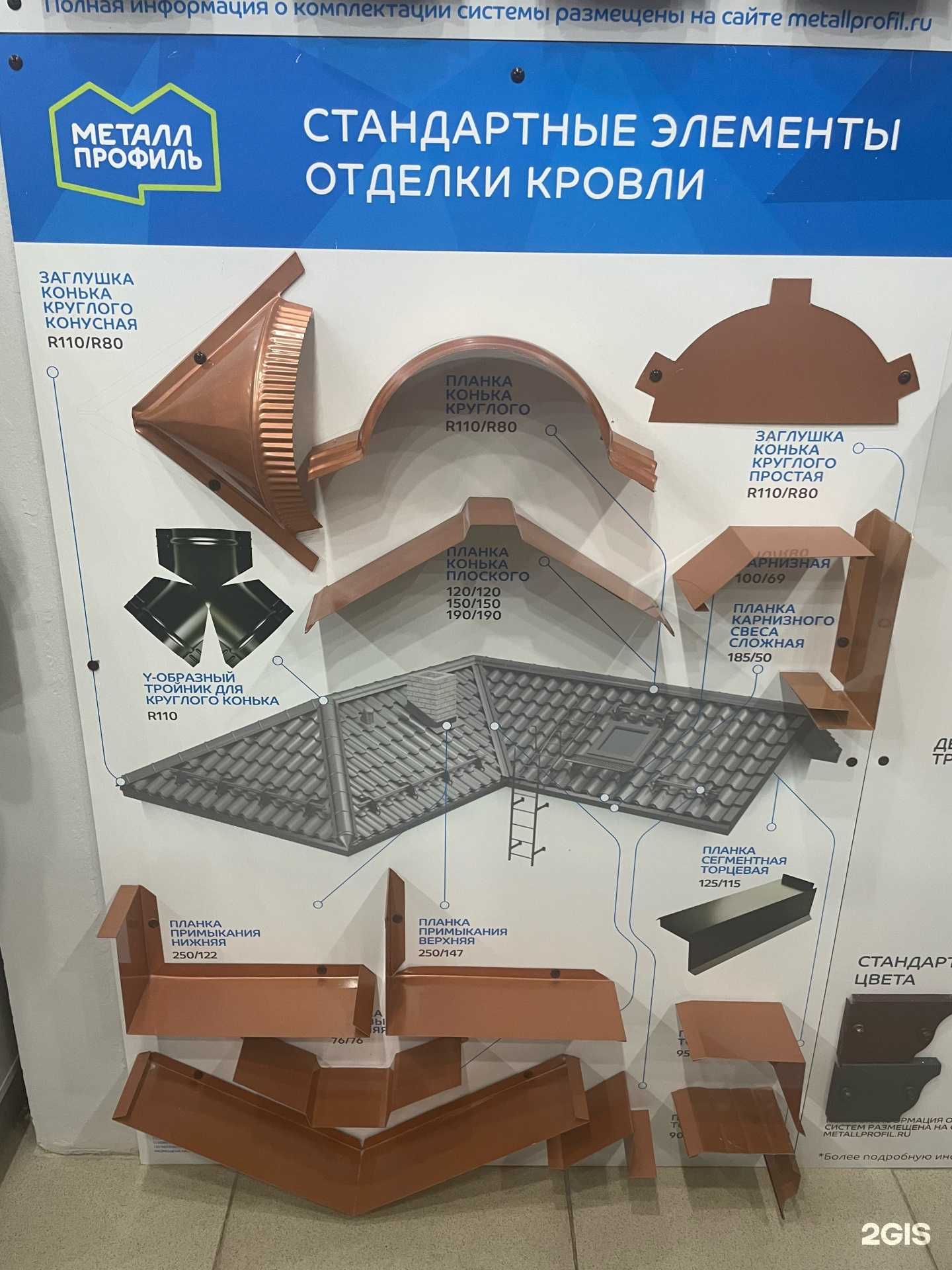 Отзывы на компанию Первый дом в г. Ростов-на-Дону c фото