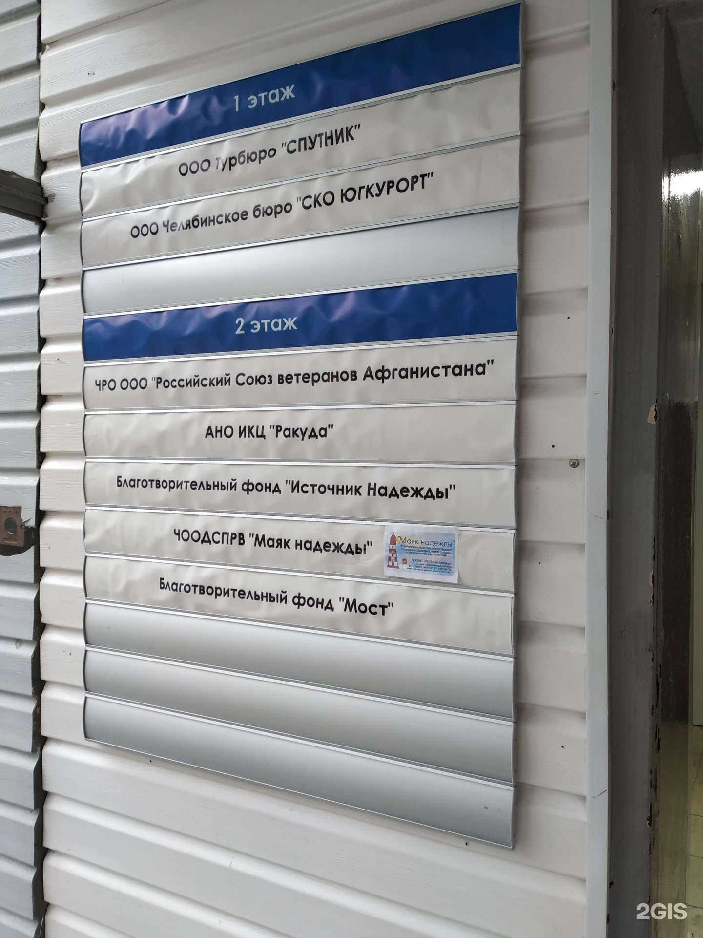 Отзывы на компанию Югкурорт в Челябинске c фото