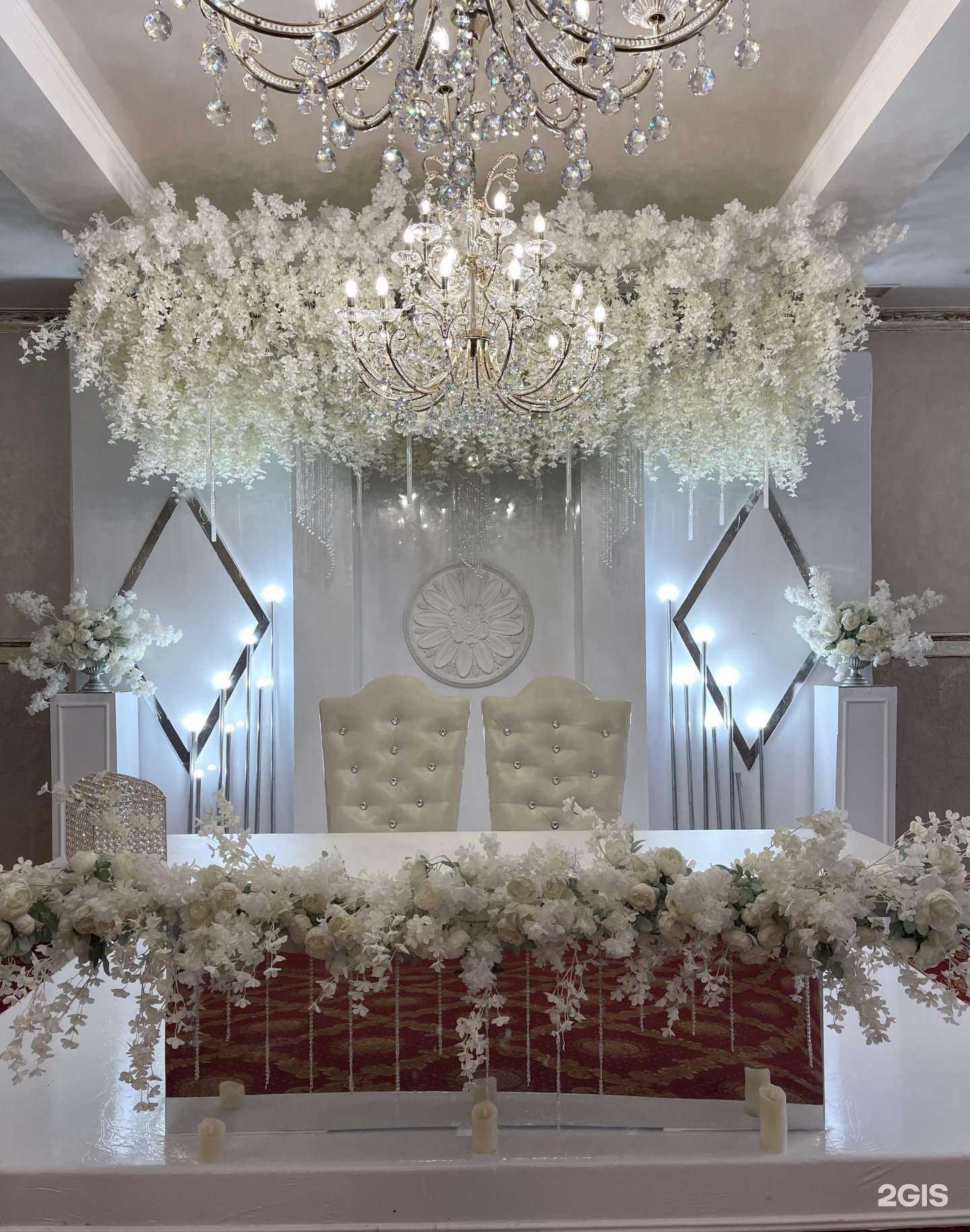 Отзывы на компанию Air.Show26 в Ставрополе c фото