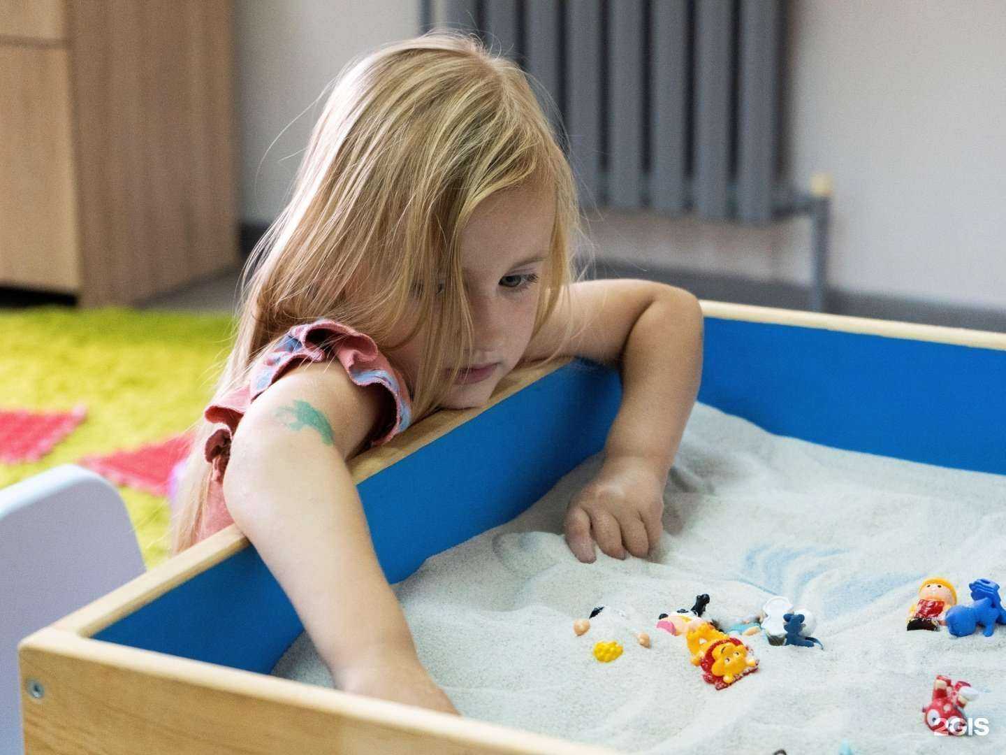 Отзывы на компанию Сфера в г. Владивосток c фото