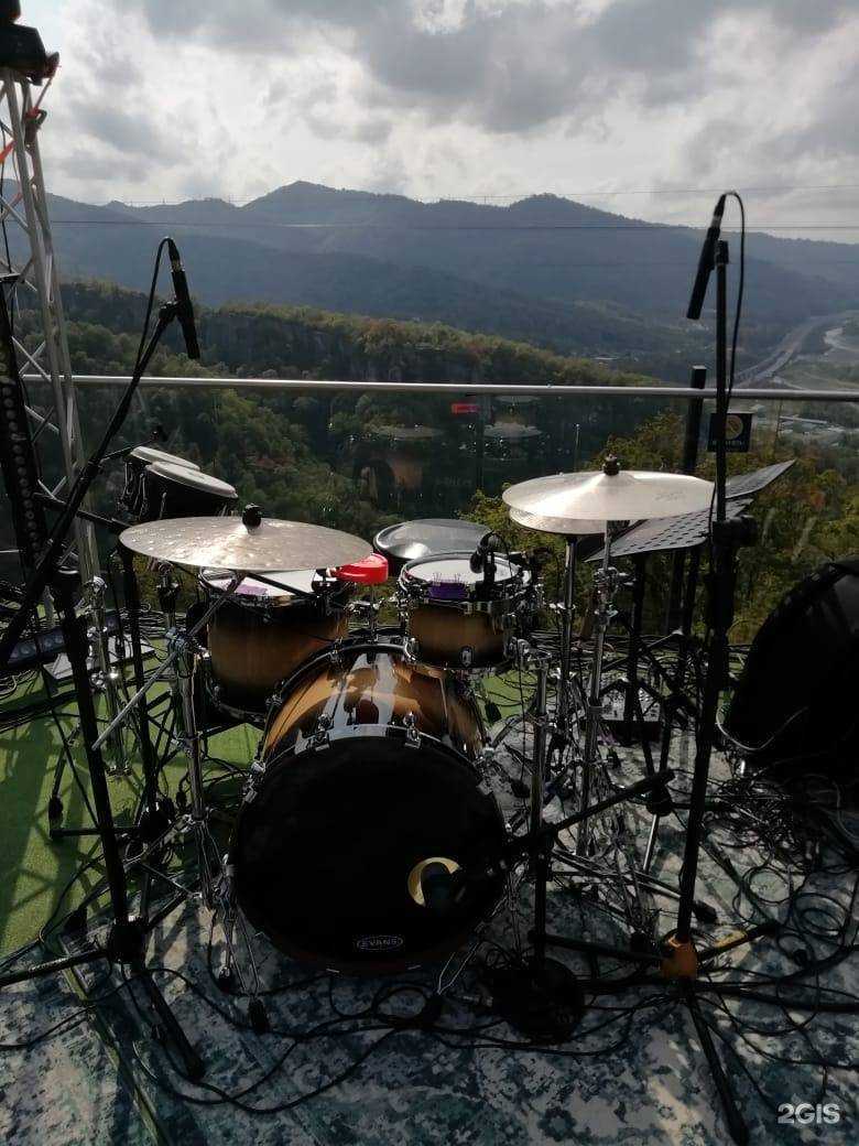 Отзывы на компанию Продюсерский центр в г. Сочи c фото