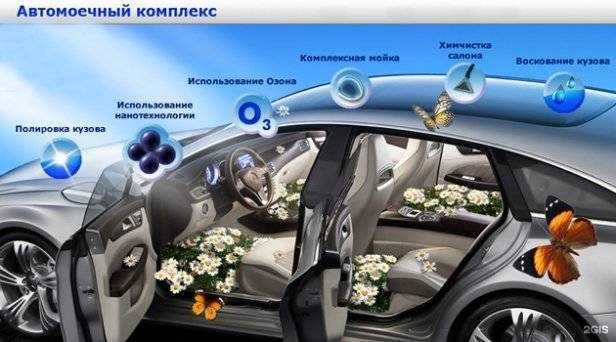 Отзывы на компанию Ордер в Нижнем Новгороде c фото