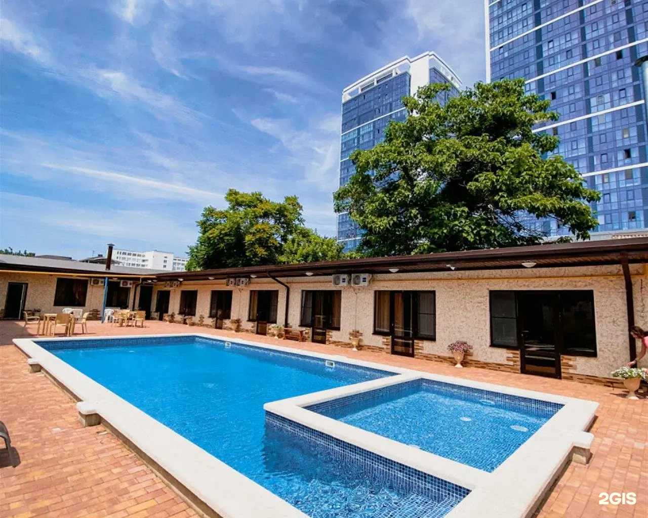 Отзывы на компанию Крепость в г. Анапа c фото