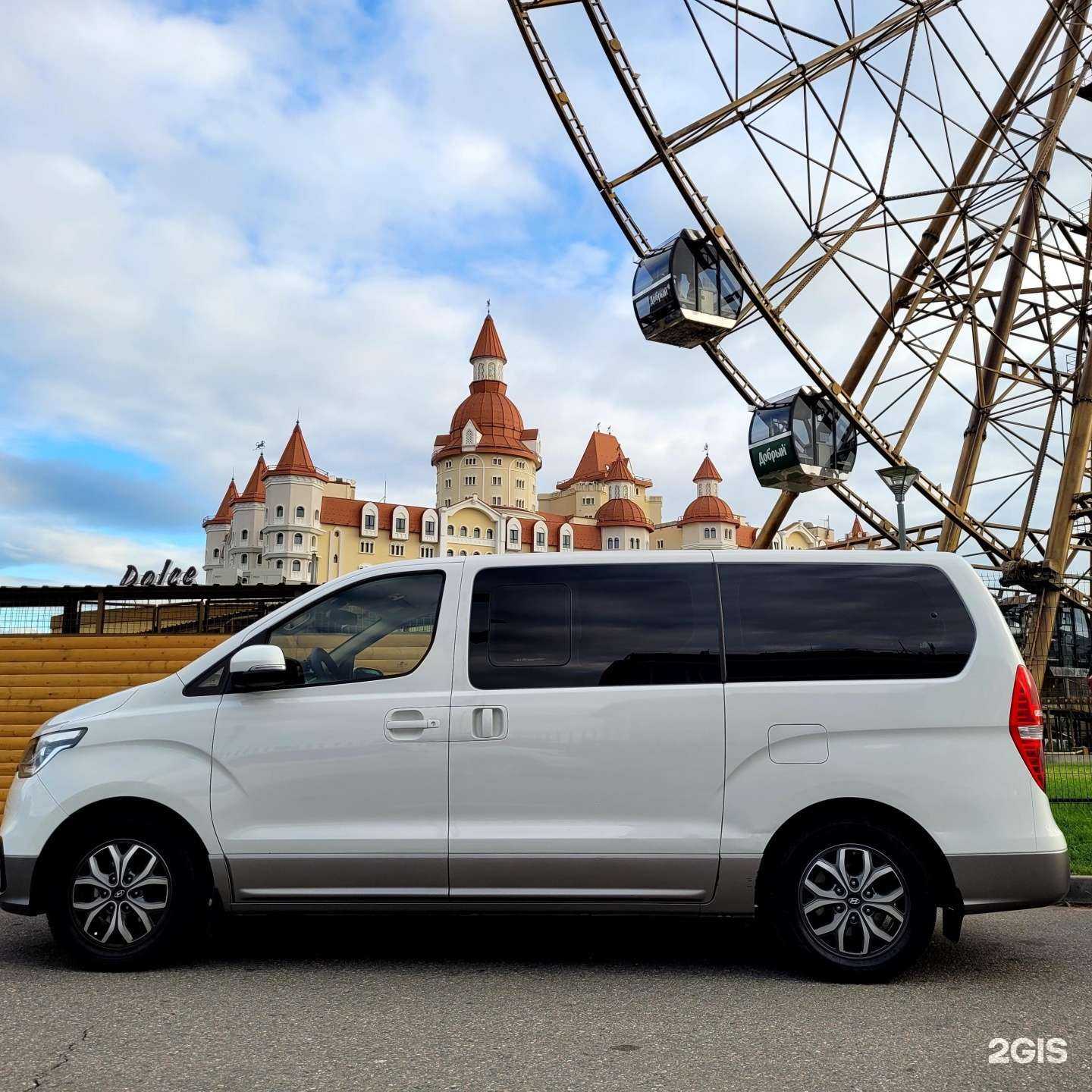 Отзывы на компанию Афалина Рент в Сочи c фото