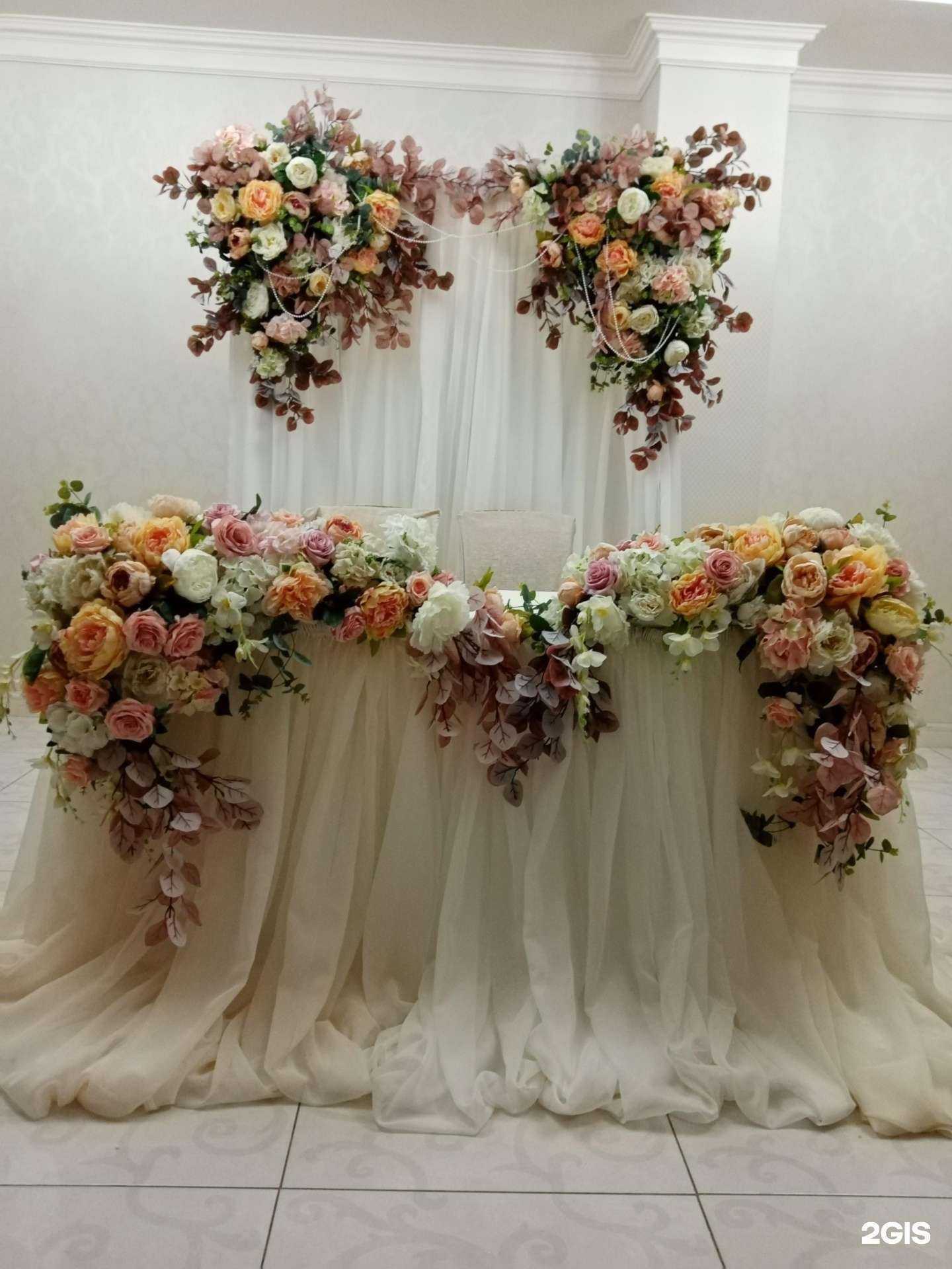 Отзывы на компанию Городские цветы в Ессентуках c фото