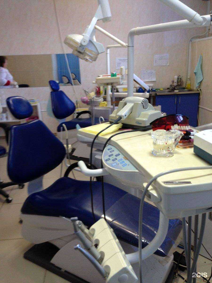 Отзывы на компанию Ситимед в Самаре c фото