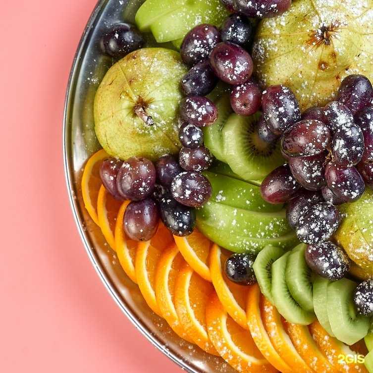 Отзывы на компанию Мегаполис в Челябинске c фото