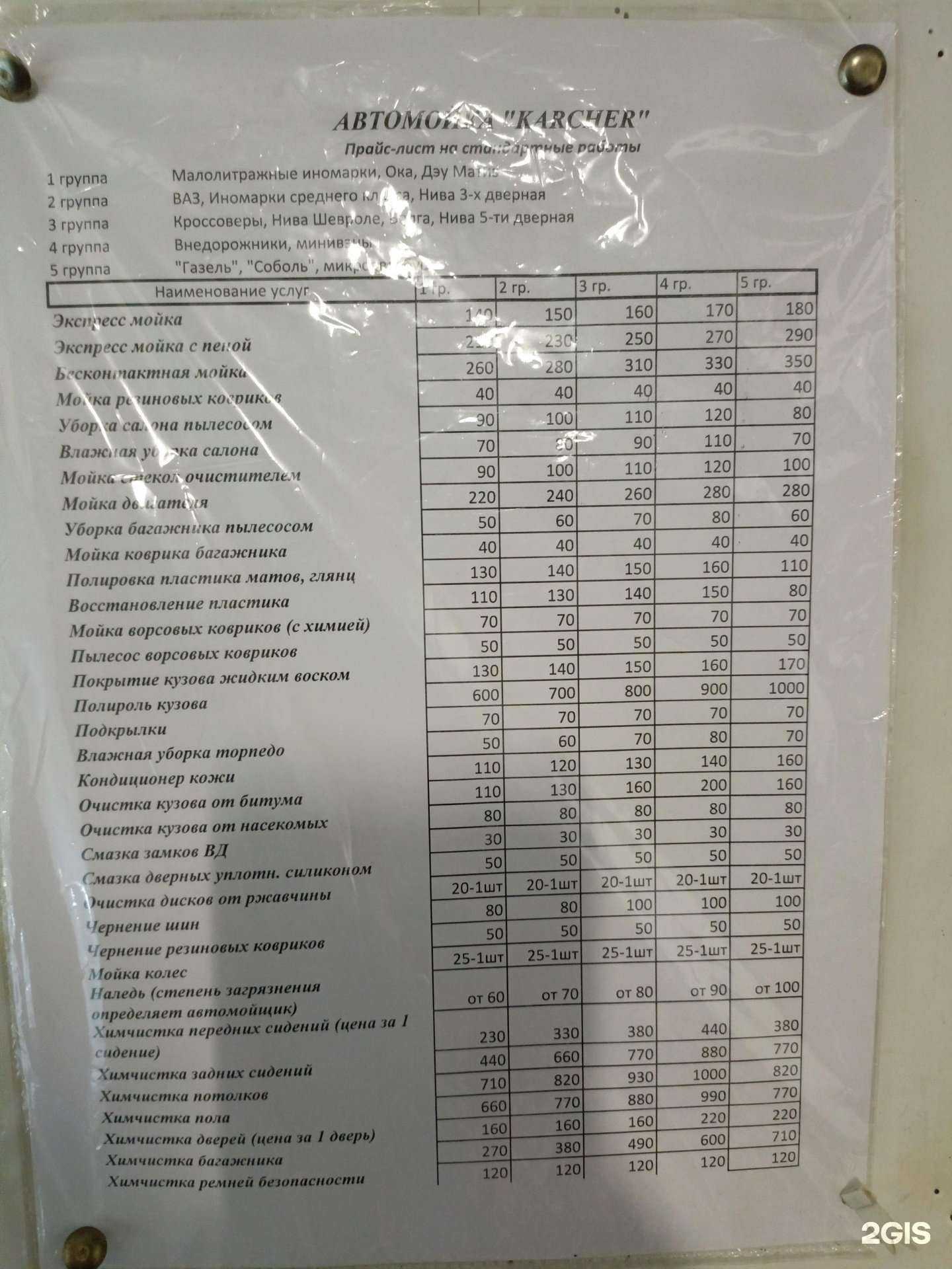 Отзывы на компанию Теплотех в Миассе c фото