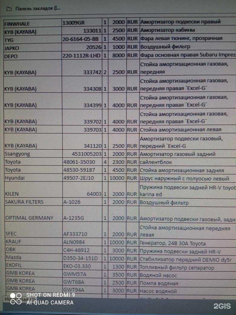 Отзывы на компанию Пилигрим в Оренбурге c фото