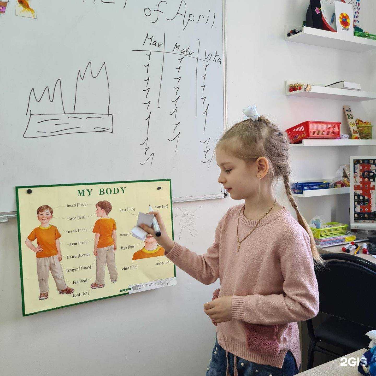 Отзывы на компанию Развивай! в г. Орск c фото