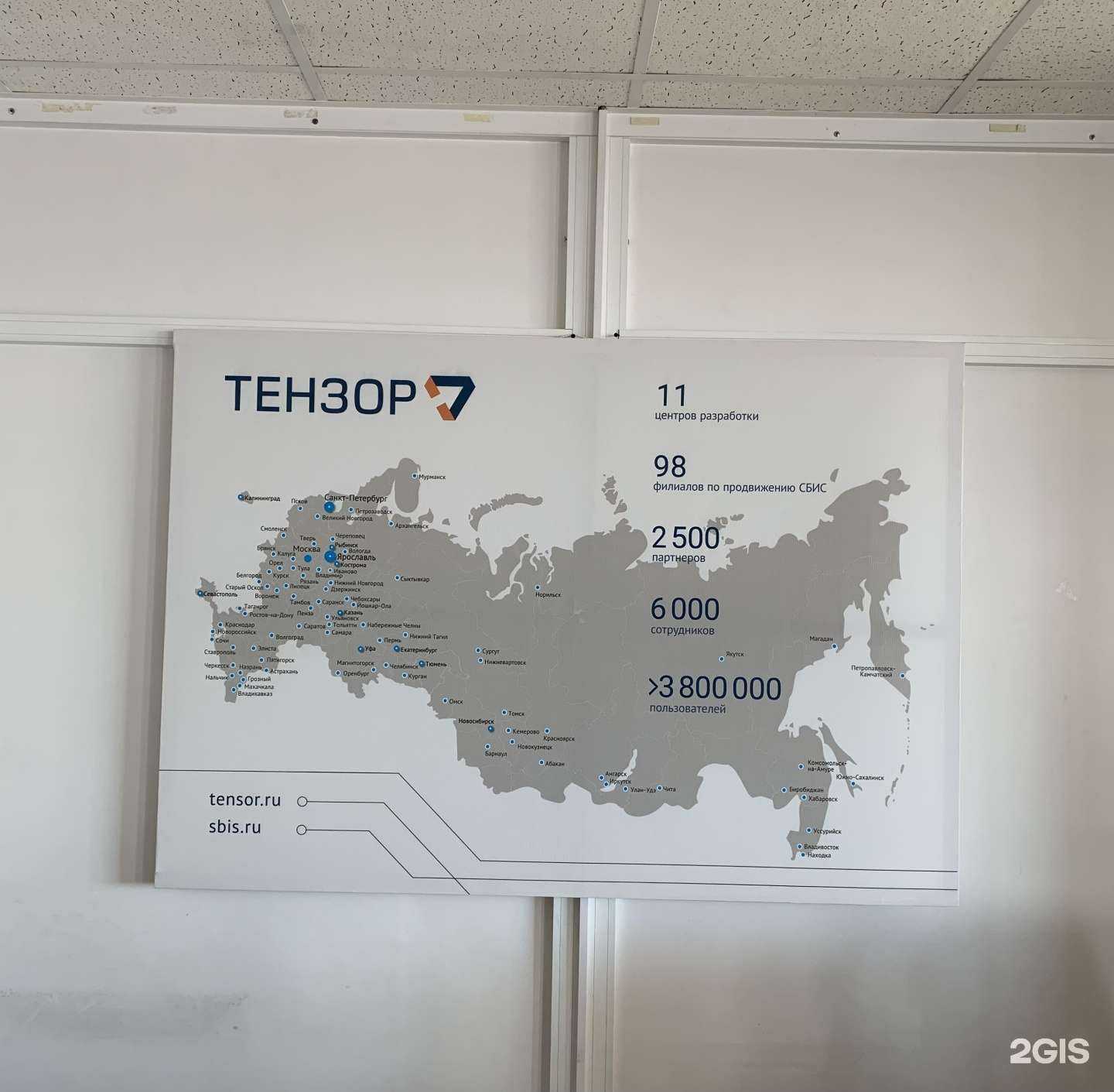 Отзывы на компанию Saby Тензор в г. Барнаул c фото