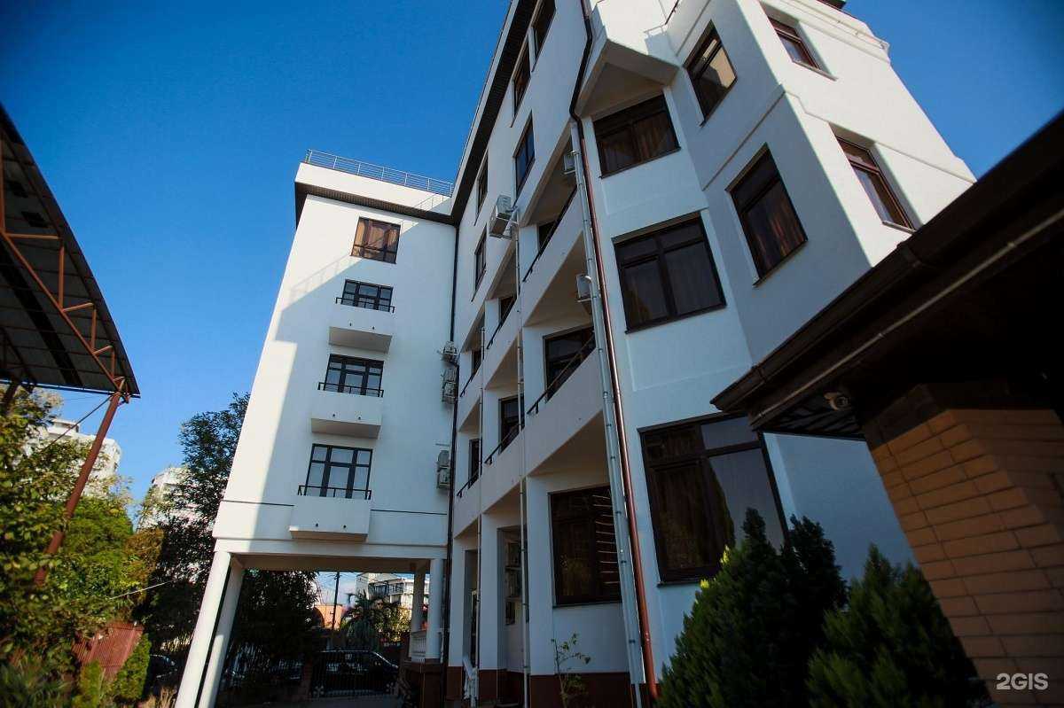 Отзывы на компанию Golden Tennis Club в Сочи c фото