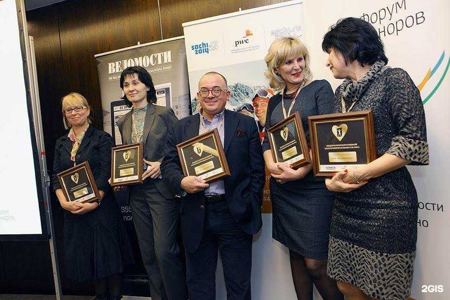 Отзывы на компанию Сфера в г. Тула c фото