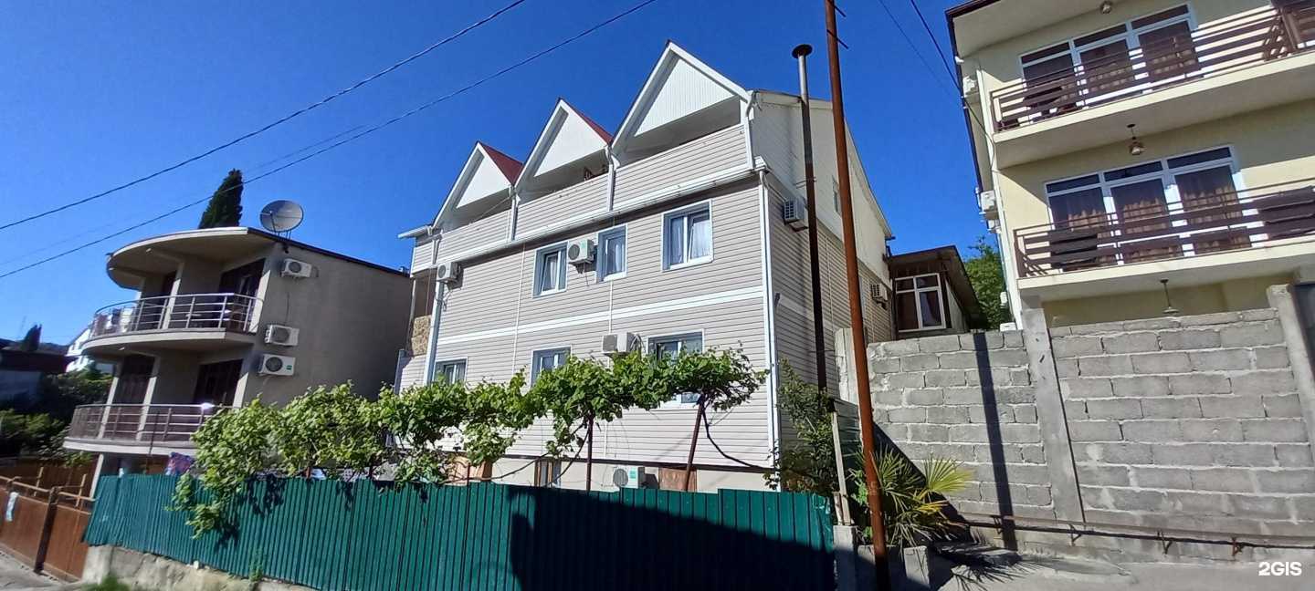 Отзывы на компанию PovezLoo в г. Сочи c фото