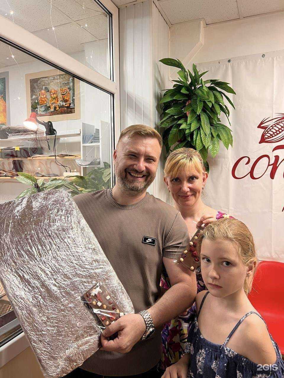 Отзывы на компанию Confetino в г. Краснодар c фото